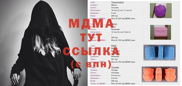 ГАЛЛЮЦИНОГЕННЫЕ ГРИБЫ Нефтекумск